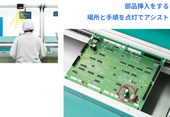 コア機能02画像