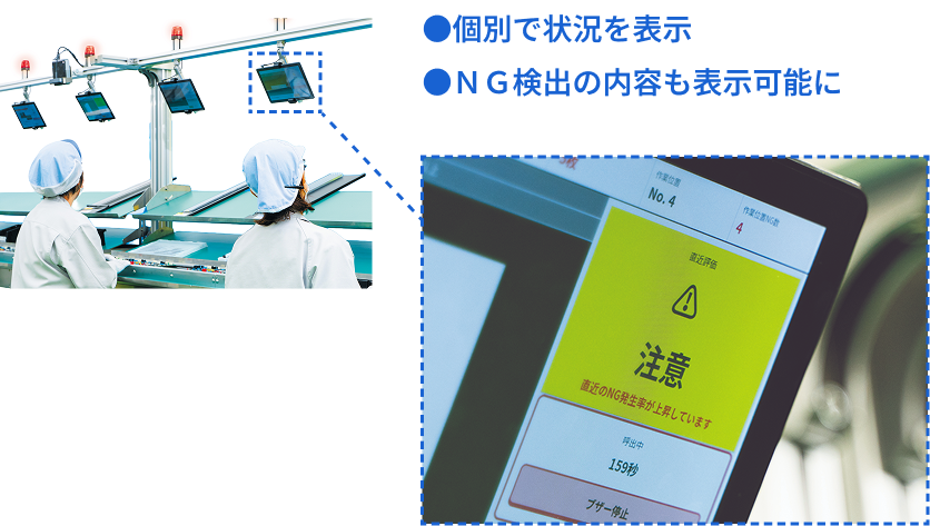 コア機能03画像